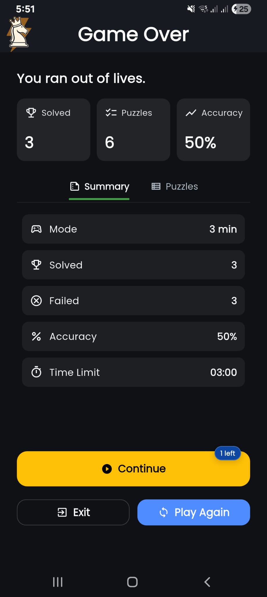 Game over screen in TacticMax