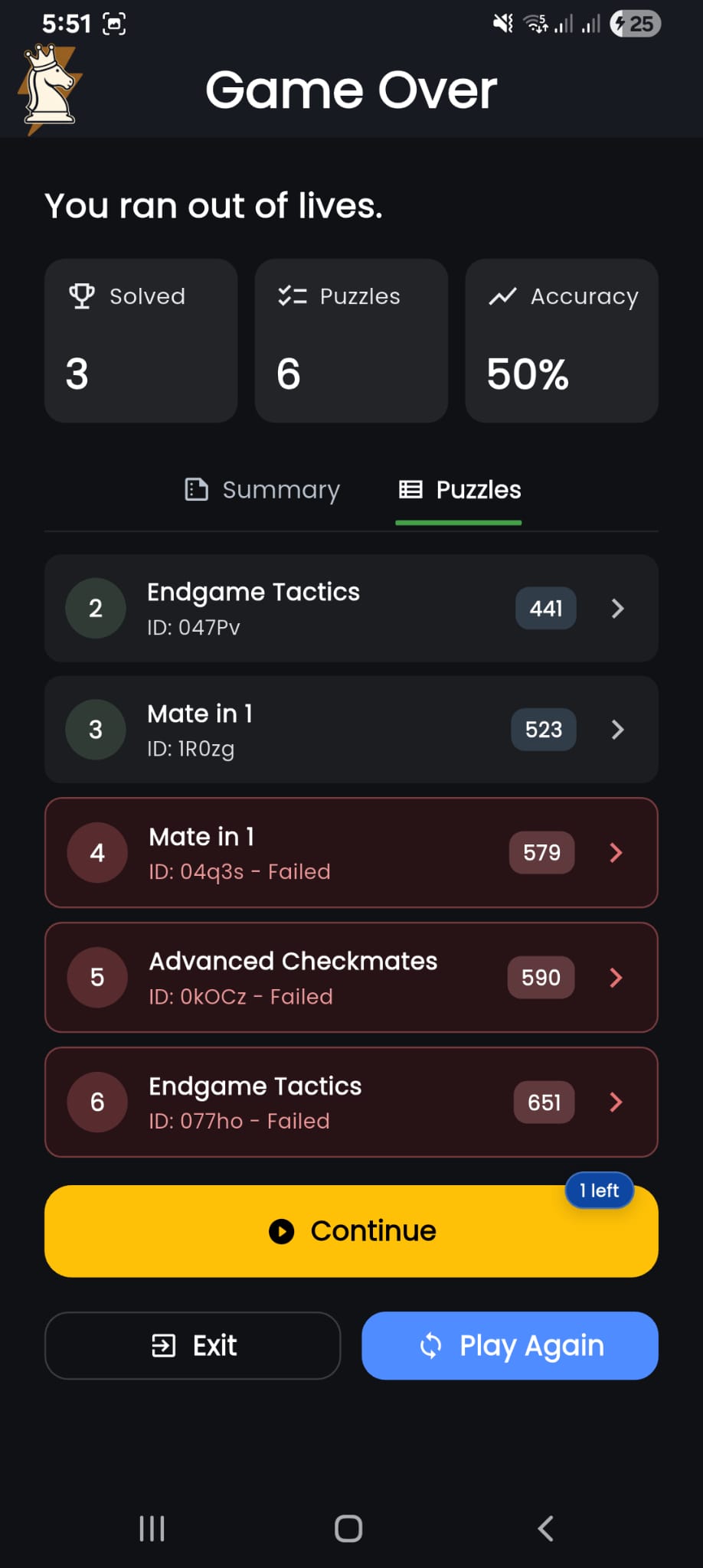 Game over stats screen in TacticMax